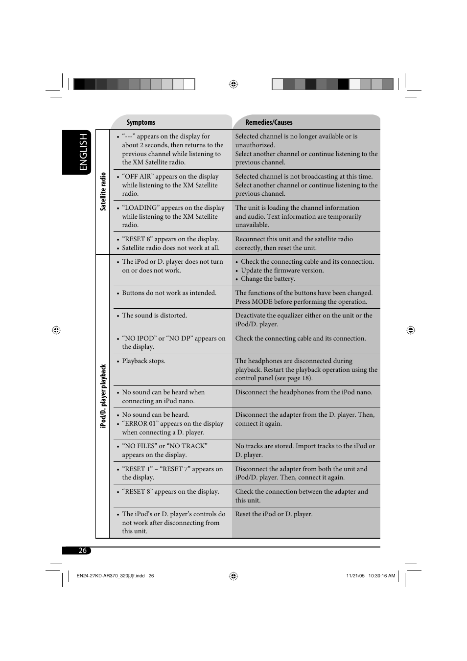 English | JVC KD-G320 User Manual | Page 26 / 230