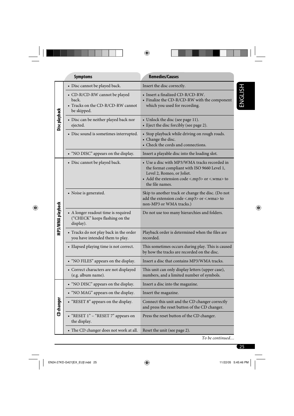 English | JVC KD-G320 User Manual | Page 89 / 230