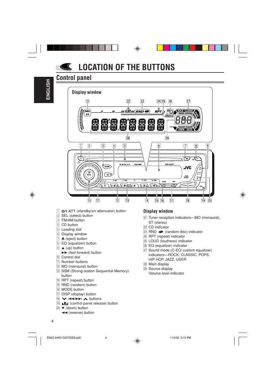 Location of the buttons, Control panel | JVC KD-G202 User Manual | Page 38 / 60