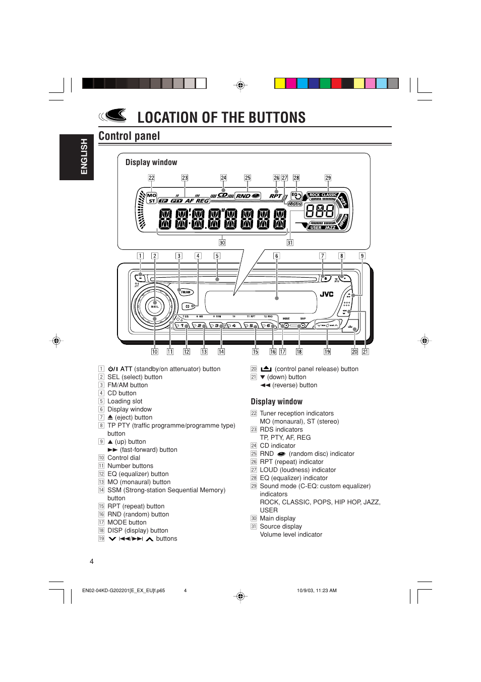 Location of the buttons, Control panel | JVC KD-G202 User Manual | Page 4 / 60