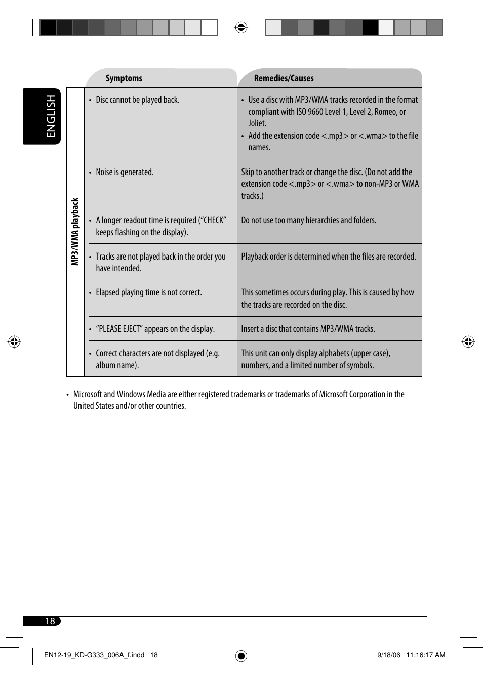 English | JVC KD-G331 User Manual | Page 18 / 20