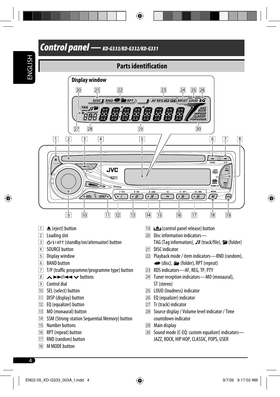 Control panel, Parts identification, English | JVC KD-G331 User Manual | Page 4 / 20