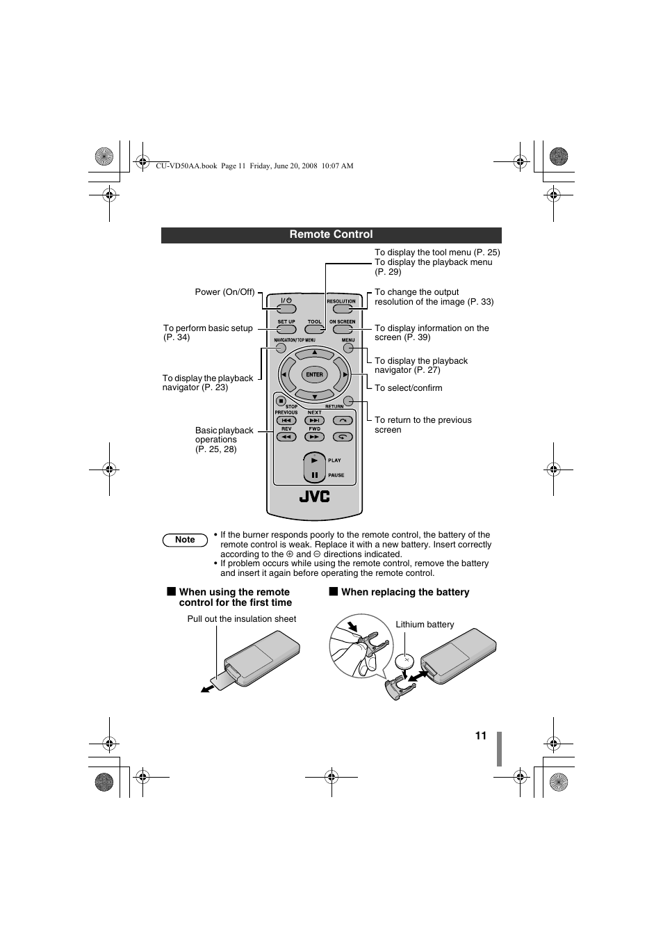 Remote control | JVC CU-VD50AA User Manual | Page 11 / 52