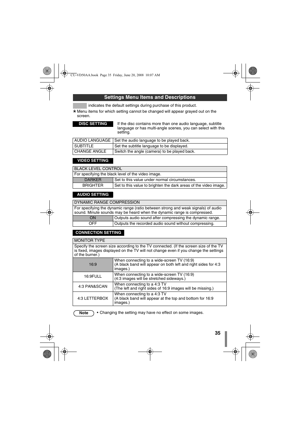 Settings menu items and descriptions | JVC CU-VD50AA User Manual | Page 35 / 52