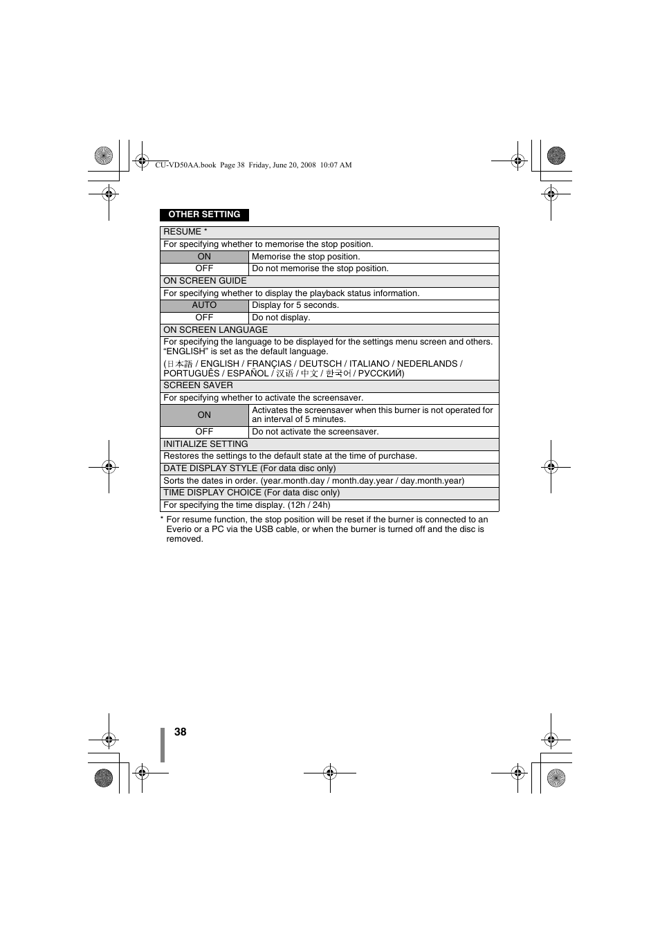 JVC CU-VD50AA User Manual | Page 38 / 52