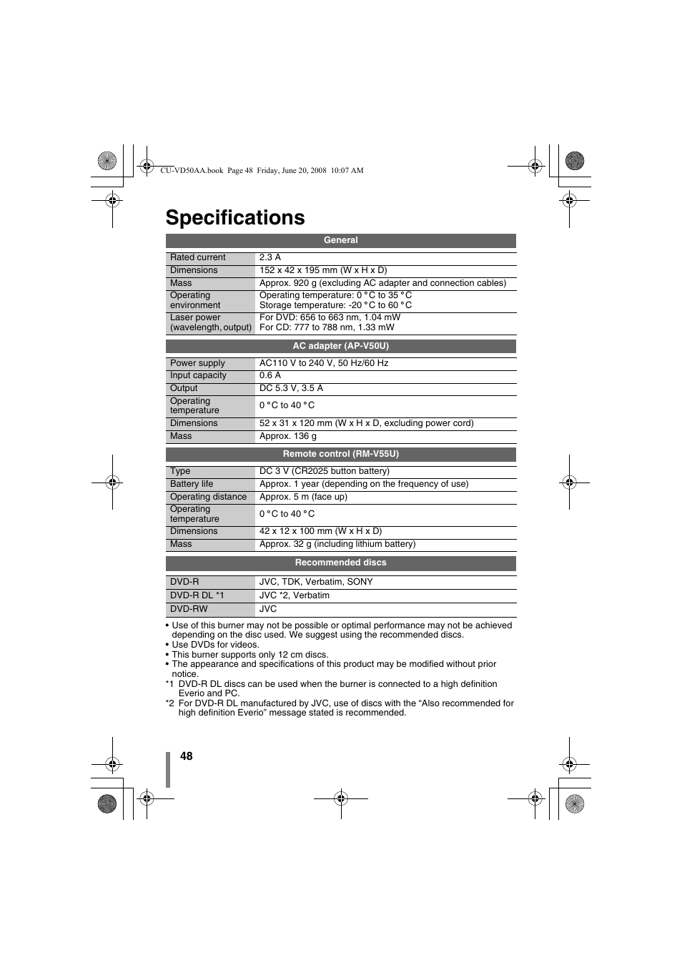 Specifications, Rner. (p. 48), Use the recommended discs. (p. 48) | JVC CU-VD50AA User Manual | Page 48 / 52