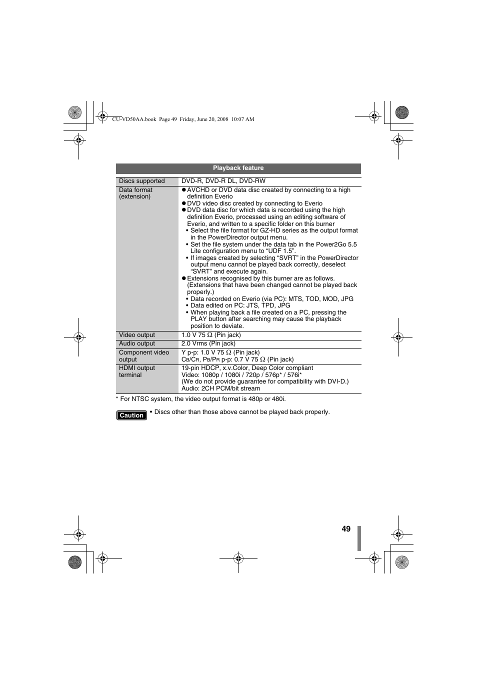 Disc or data format (extension). (p. 49), P. 49) | JVC CU-VD50AA User Manual | Page 49 / 52