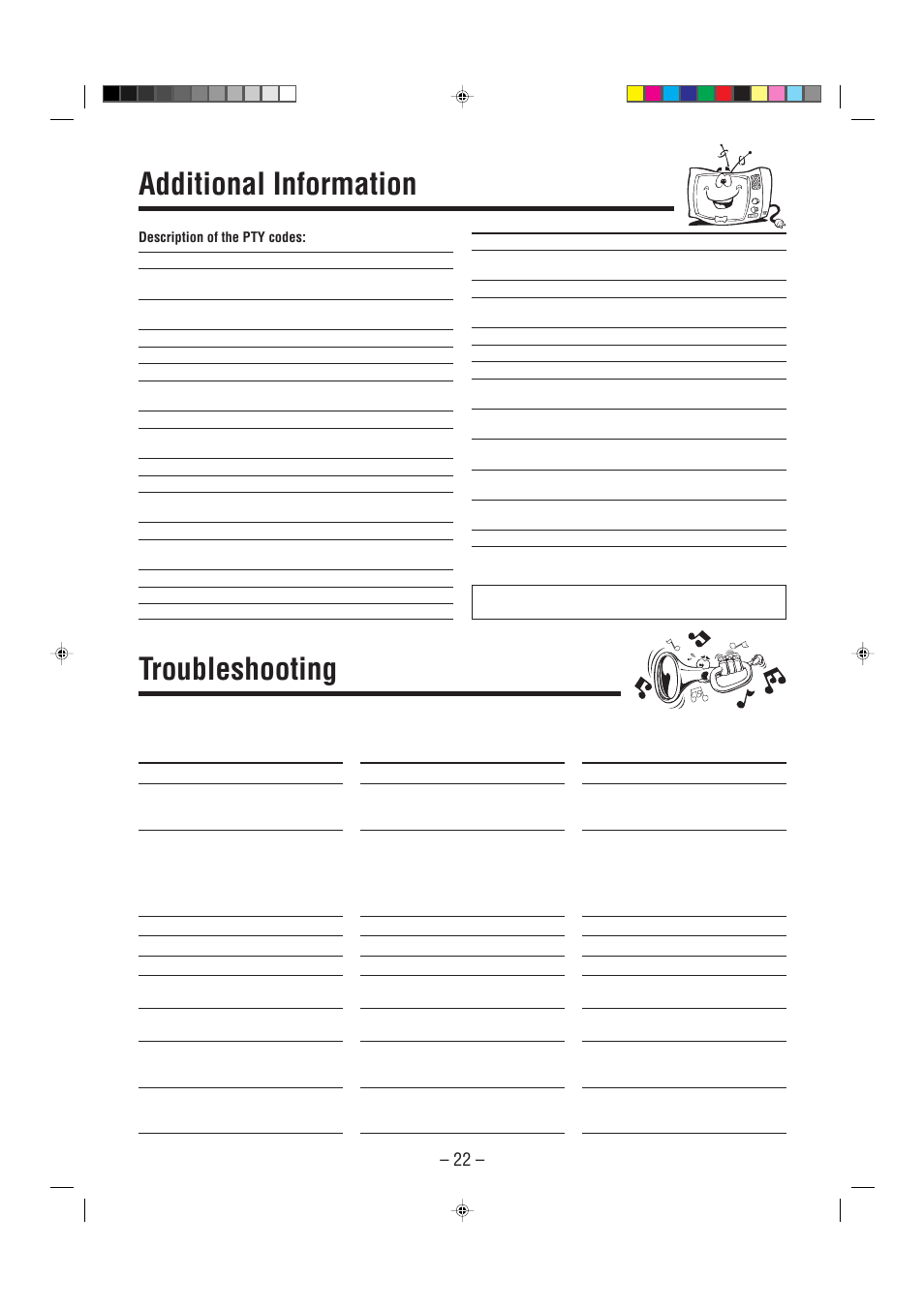 Additional information, Troubleshooting | JVC SP-UXP7 User Manual | Page 25 / 28