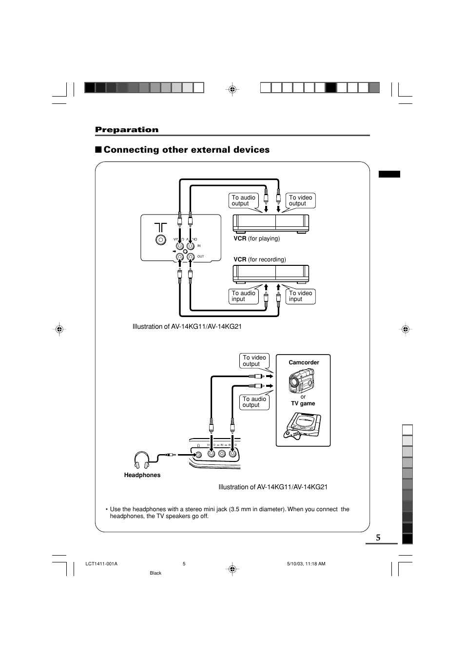 Connecting other external devices, Preparation | JVC AV-14KG11 User Manual | Page 5 / 20