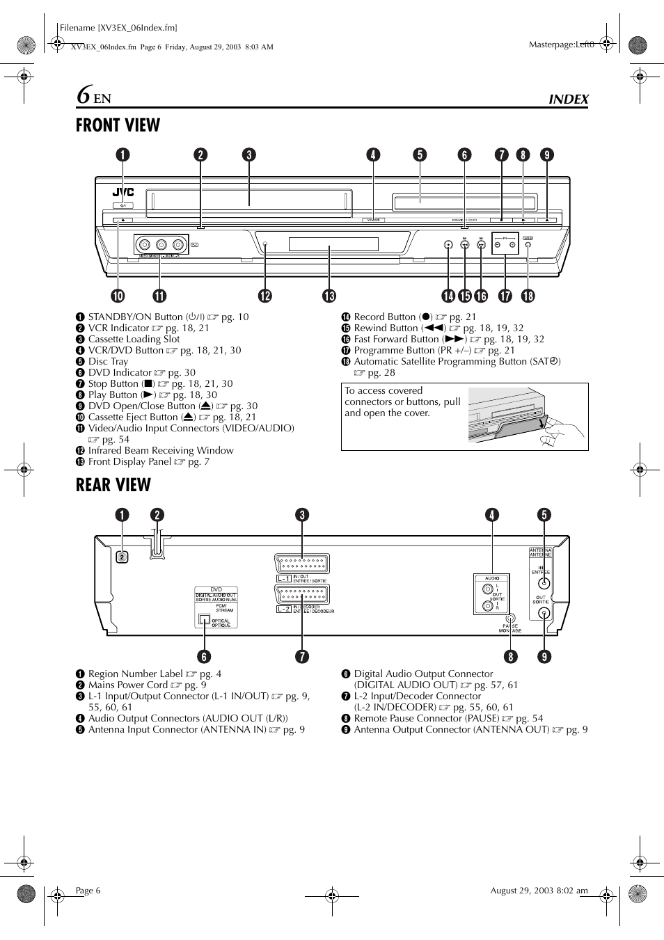 Index, Front view, Rear view | Index 6 | JVC 0504CSH-ID-VT User Manual | Page 6 / 84