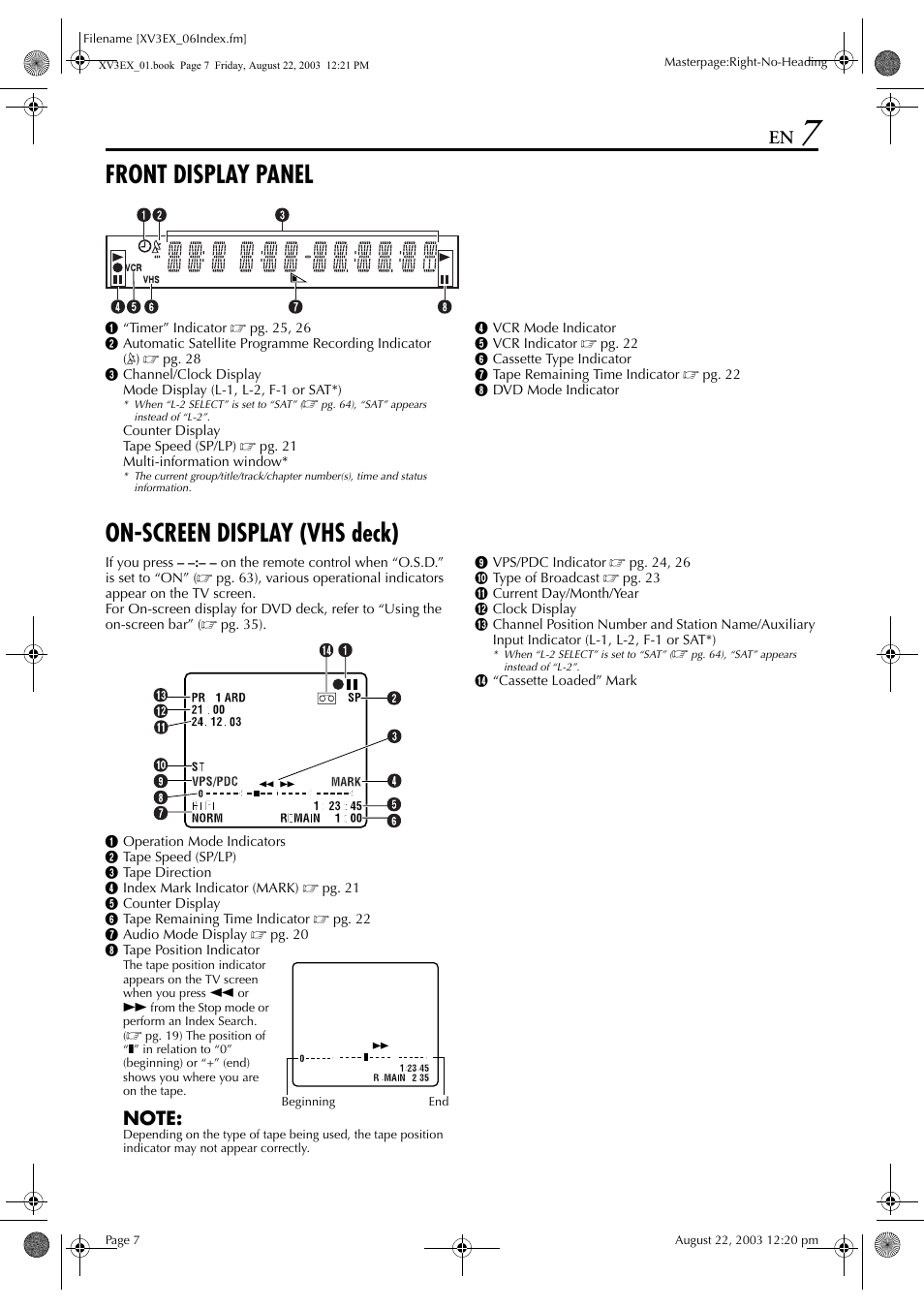 Front display panel, On-screen display (vhs deck), Pg. 7 | JVC 0504CSH-ID-VT User Manual | Page 7 / 84