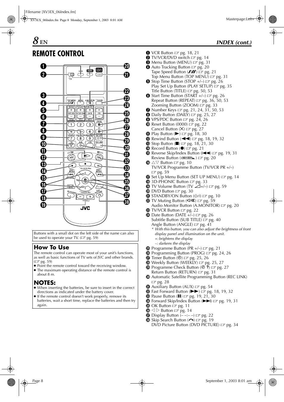 Remote control, Index (cont.), How to use | JVC 0504CSH-ID-VT User Manual | Page 8 / 84