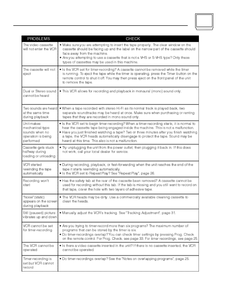 JVC LCT0614-001A-H User Manual | Page 35 / 40