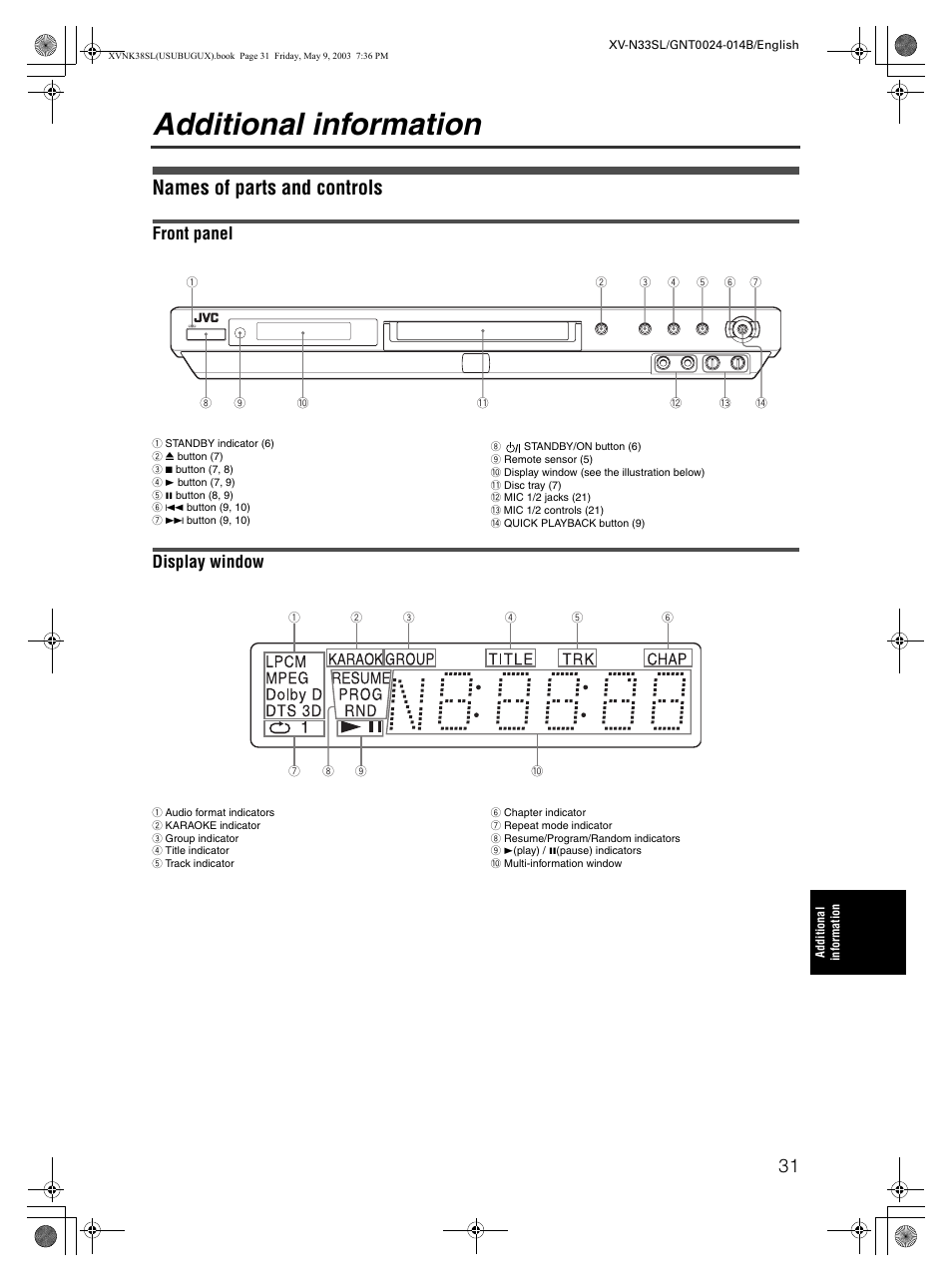 Additional information, Names of parts and controls, Front panel | Display window | JVC XV-NK38SL User Manual | Page 33 / 42