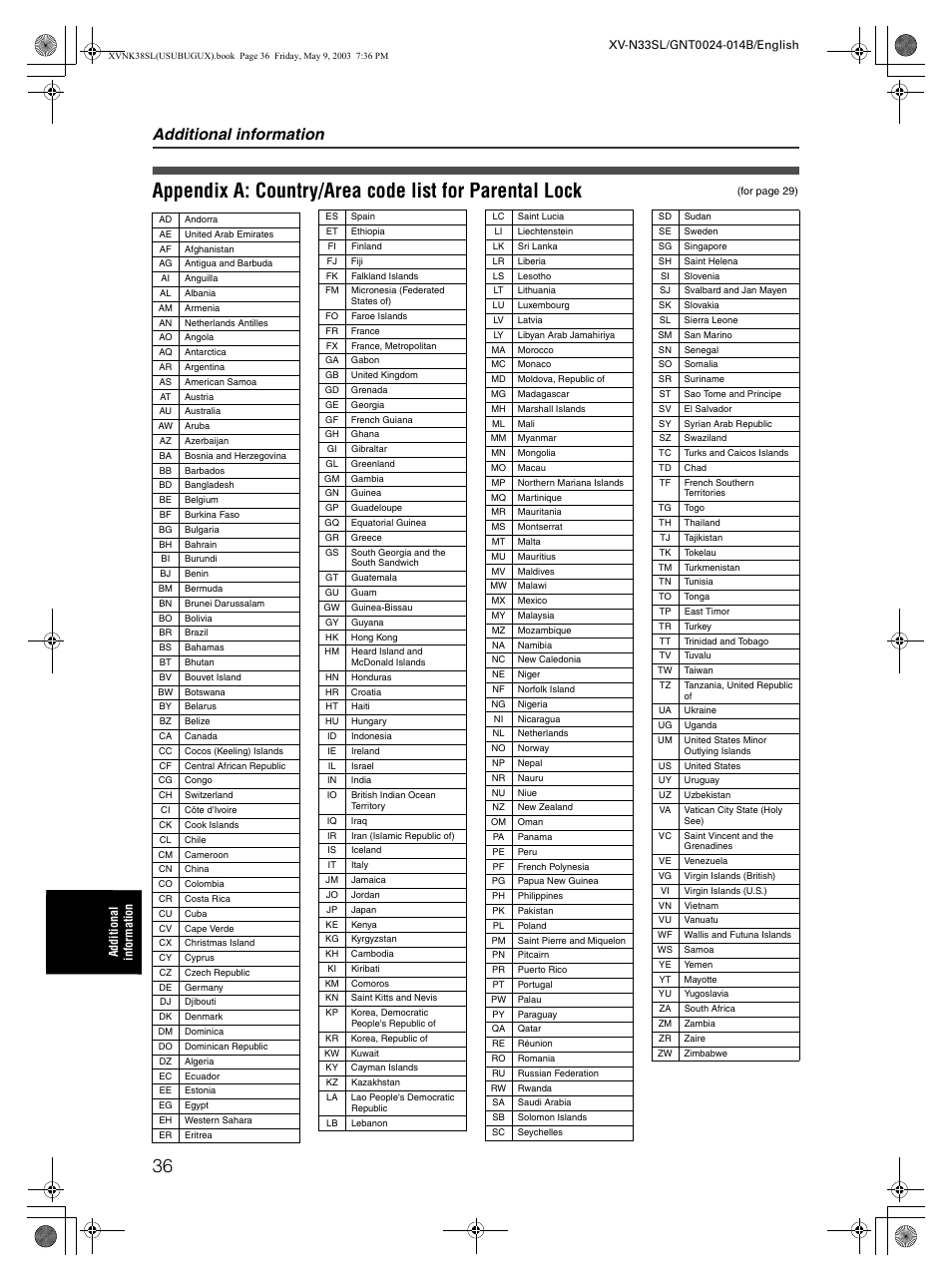 Additional information | JVC XV-NK38SL User Manual | Page 38 / 42