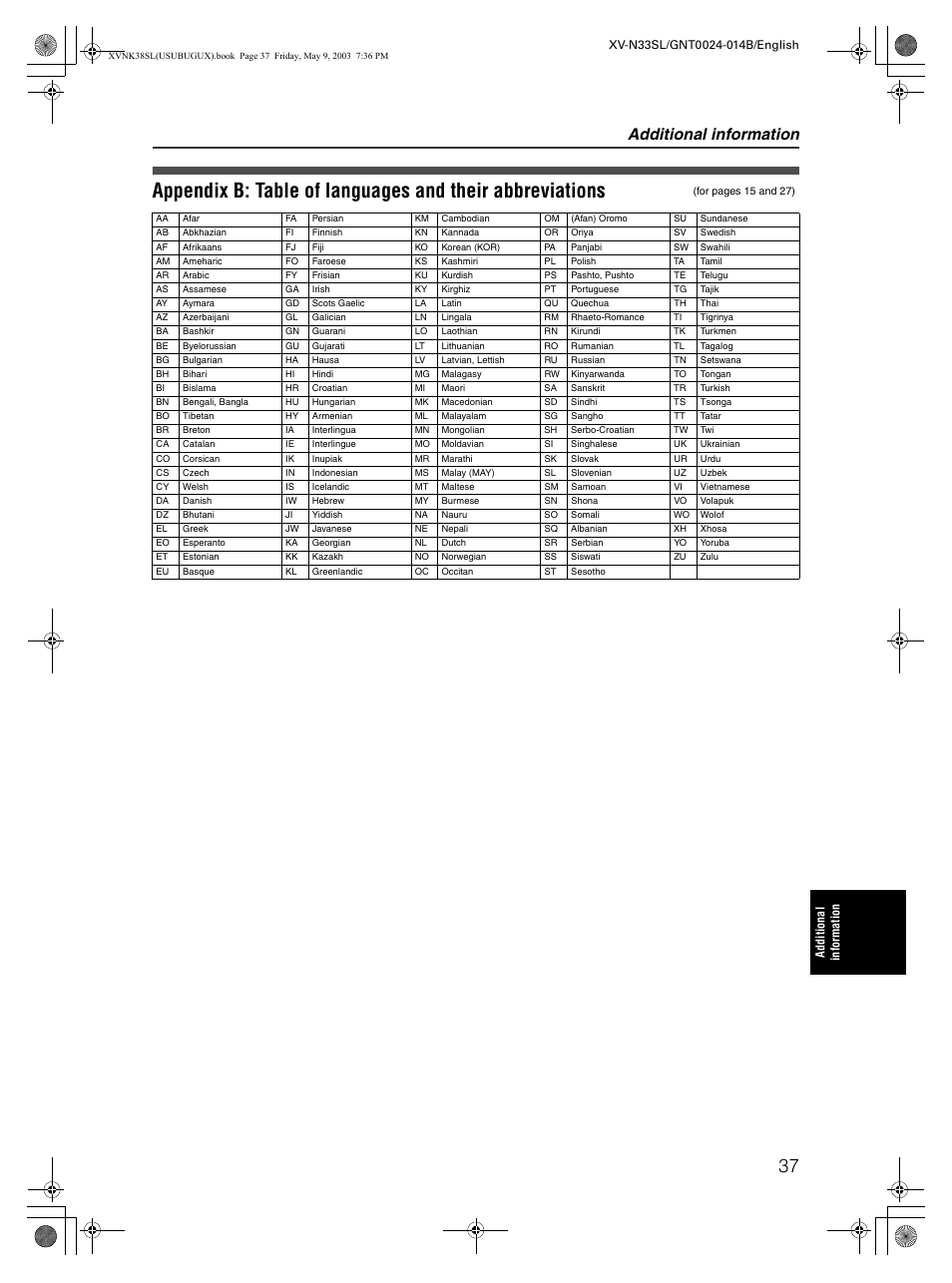 Additional information | JVC XV-NK38SL User Manual | Page 39 / 42