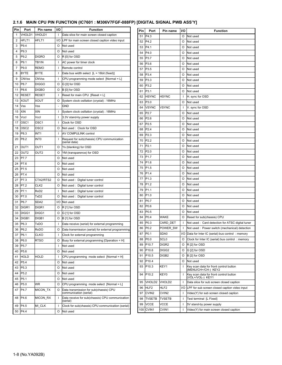 JVC HD-52Z575 User Manual | Page 8 / 37