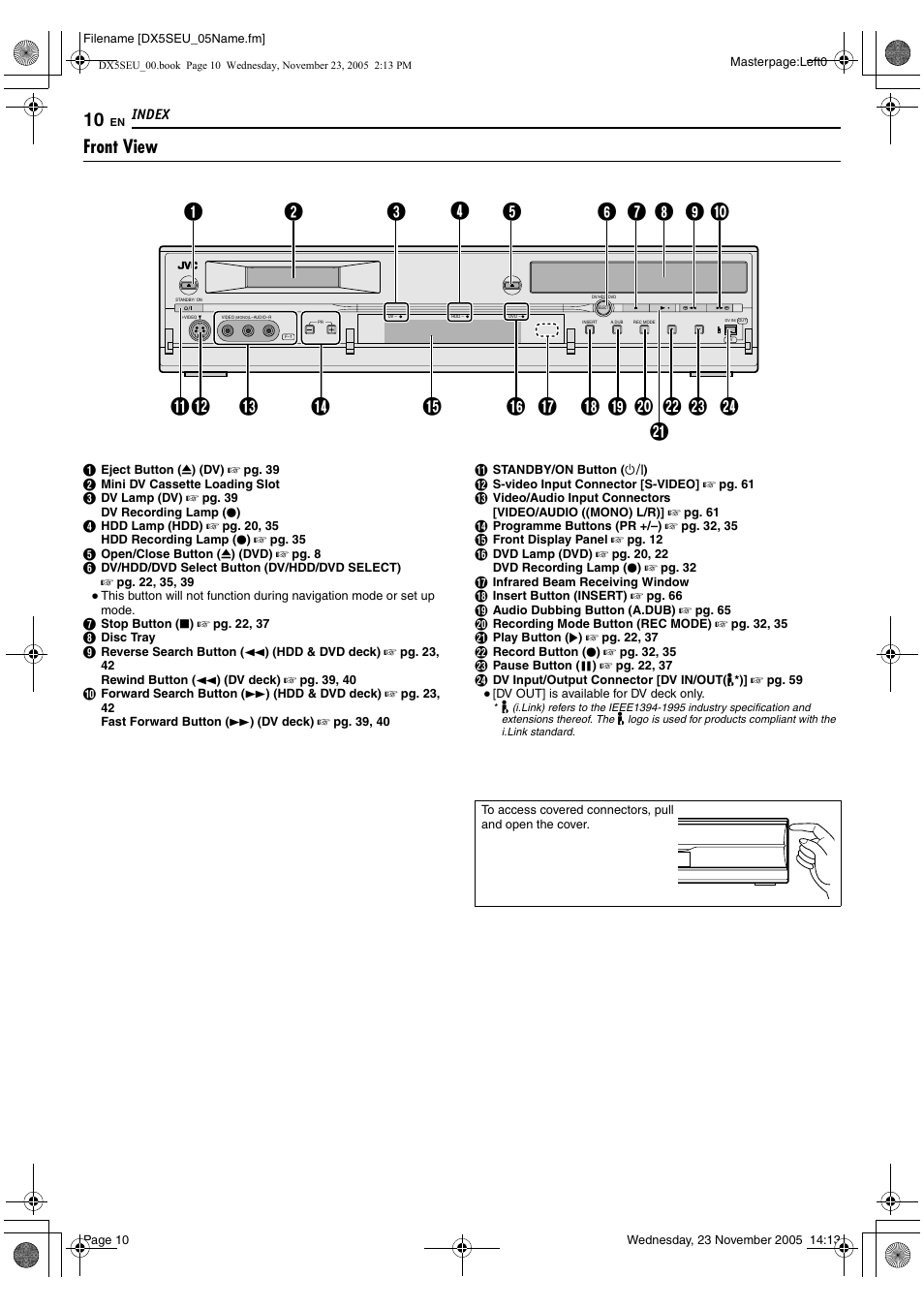Index, Front view | JVC DR-DX5SE User Manual | Page 10 / 92