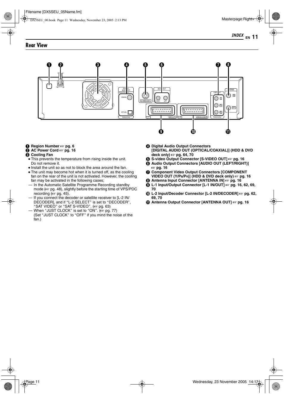 Rear view, Index | JVC DR-DX5SE User Manual | Page 11 / 92