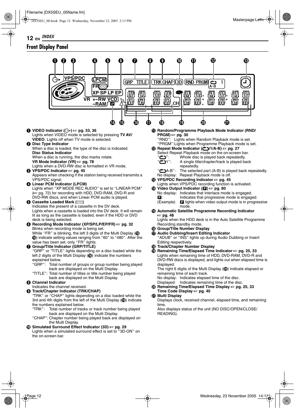 A pg. 12, Front display panel | JVC DR-DX5SE User Manual | Page 12 / 92