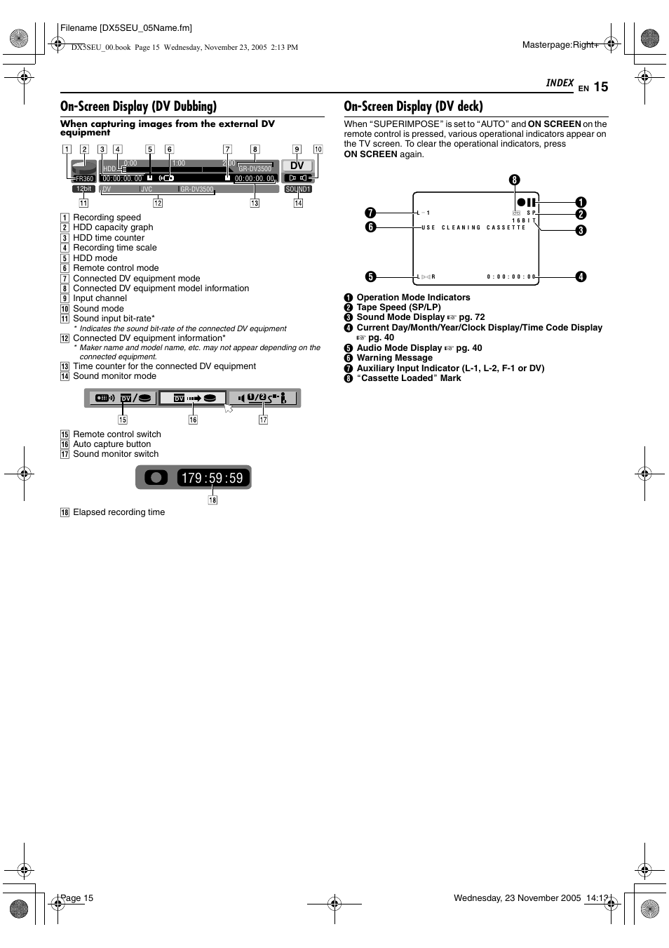 On-screen display (dv dubbing), On-screen display (dv deck), Index | JVC DR-DX5SE User Manual | Page 15 / 92