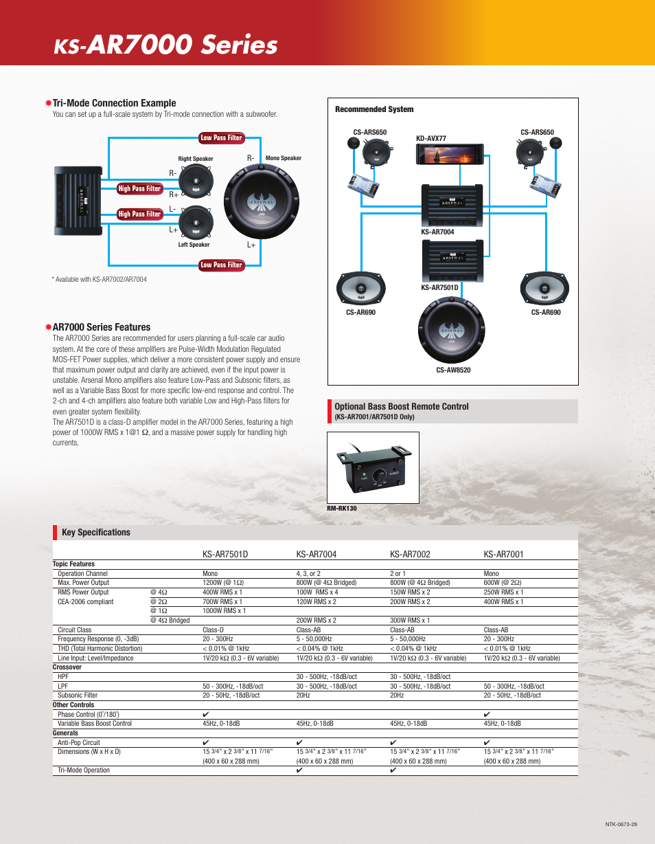Ar7000 series, 2010 jvc product tech guide, C m y k | Tri-mode connection example, Ar7000 series features | JVC Arsenal KS-AR7000 User Manual | Page 2 / 2