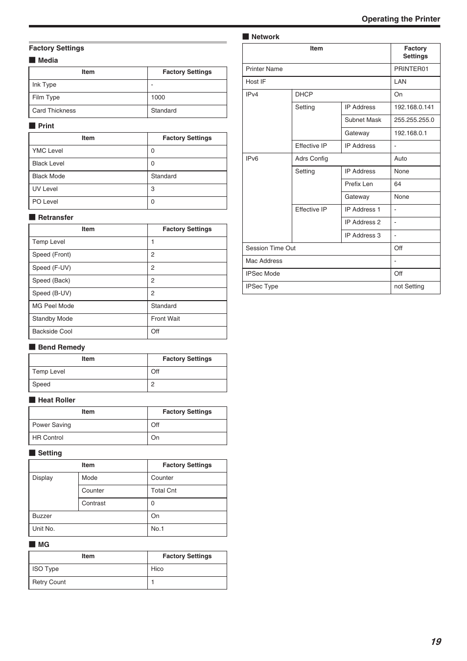 Factory settings, Operating the printer | JVC CX-7000 Series User Manual | Page 19 / 124