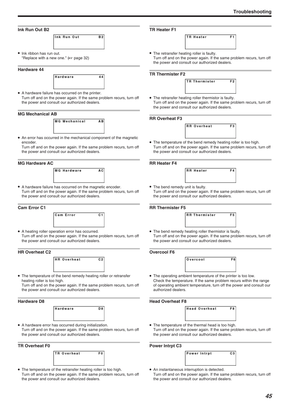 Troubleshooting | JVC CX-7000 Series User Manual | Page 45 / 124