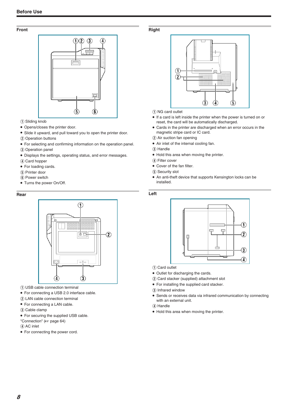 Before use | JVC CX-7000 Series User Manual | Page 8 / 124