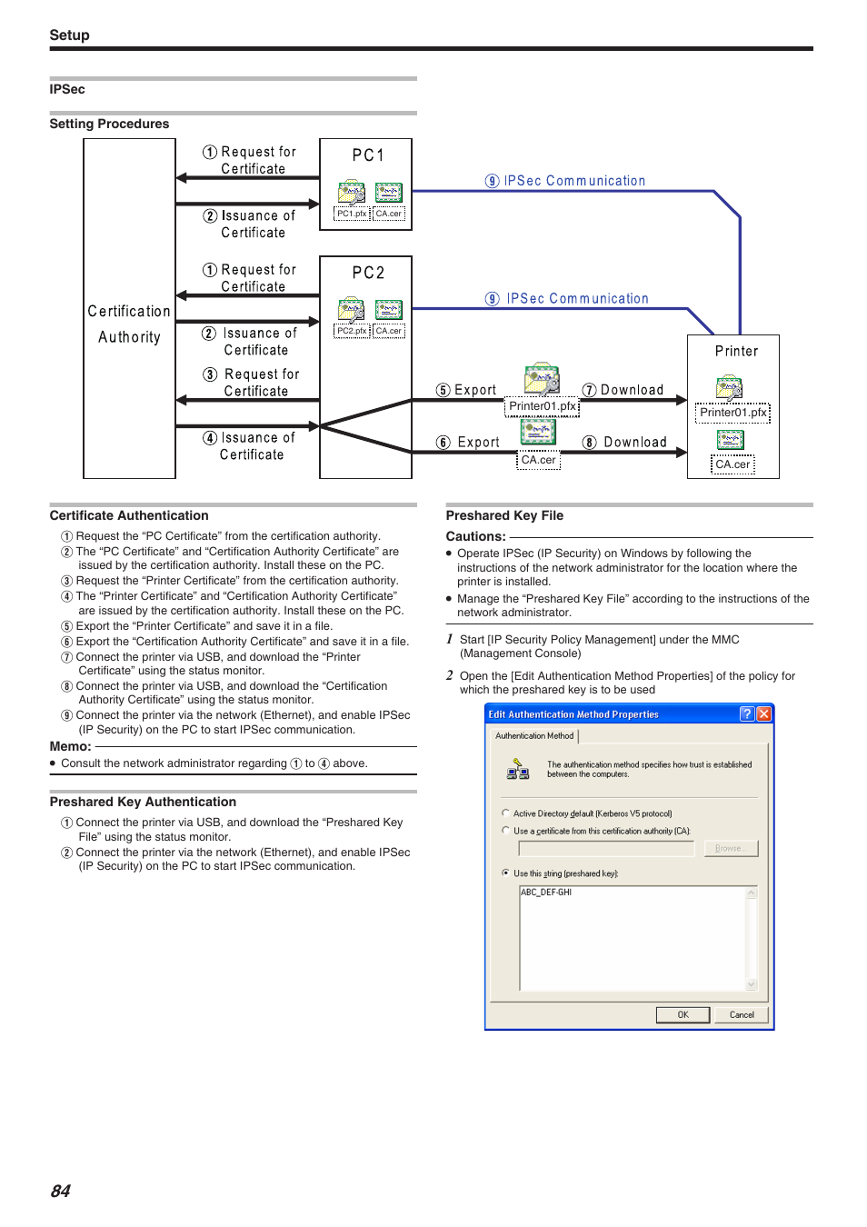 Ipsec, Setup | JVC CX-7000 Series User Manual | Page 84 / 124
