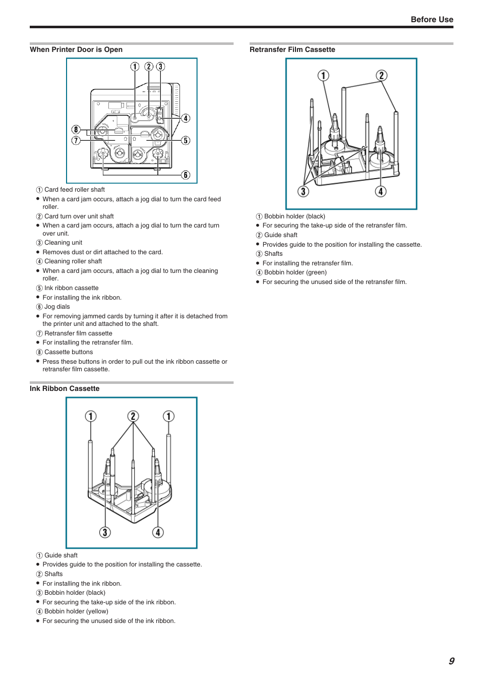 Before use | JVC CX-7000 Series User Manual | Page 9 / 124