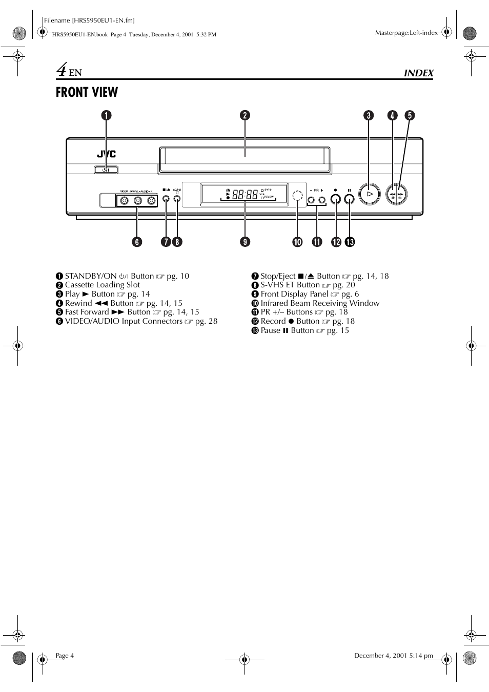 Front view, Index | JVC 0302MNV*ID*JVE User Manual | Page 4 / 56