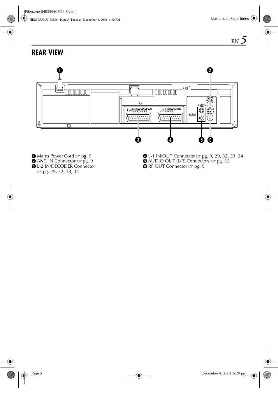Rear view | JVC 0302MNV*ID*JVE User Manual | Page 5 / 56