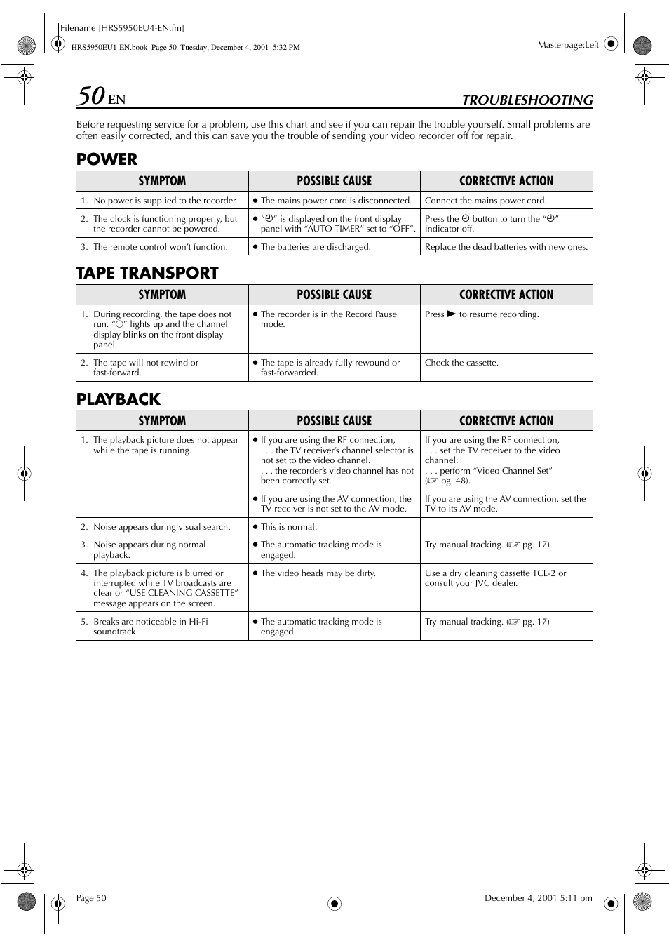 Power tape transport playback, Troubleshooting | JVC 0302MNV*ID*JVE User Manual | Page 50 / 56