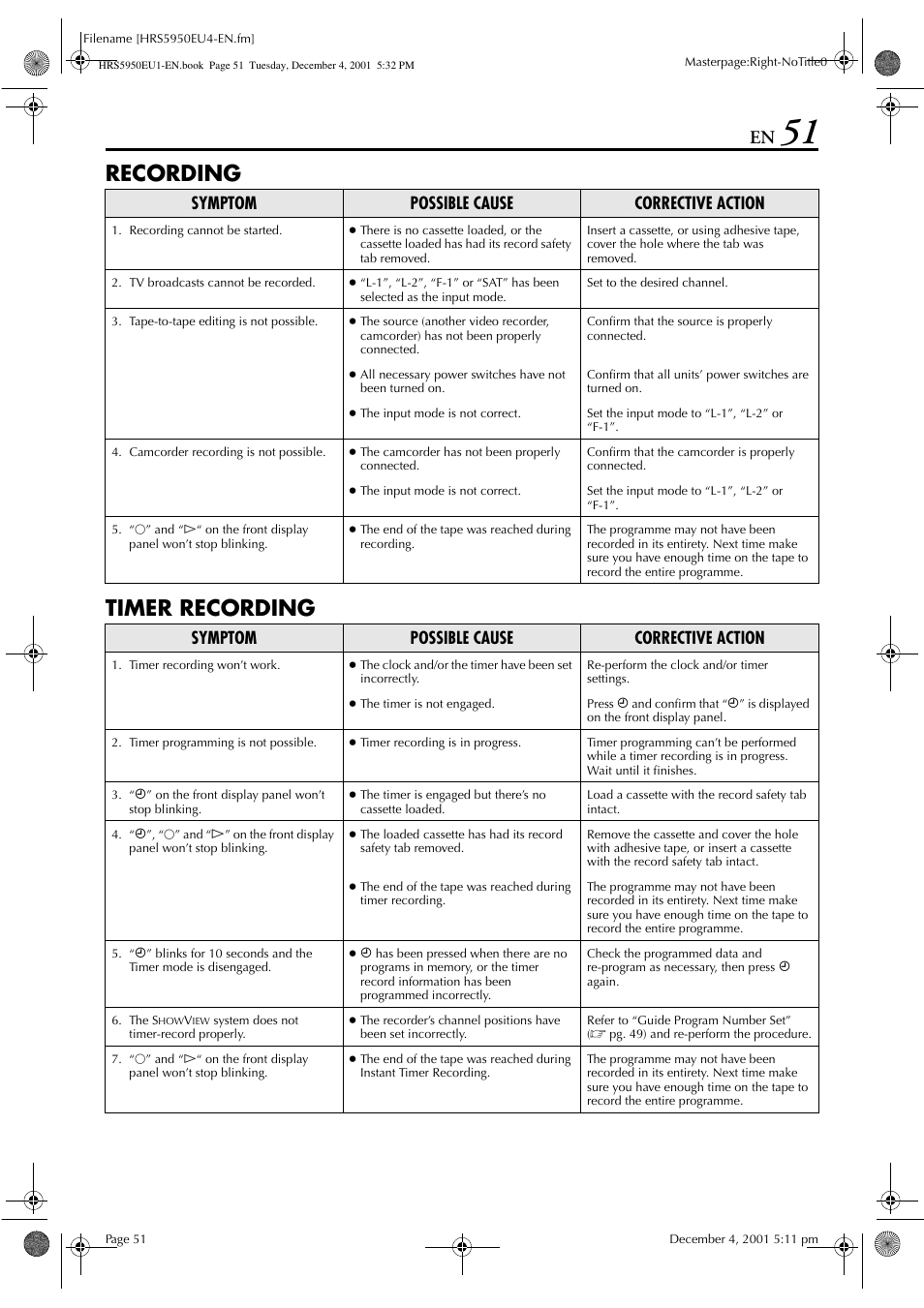 Recording timer recording, Symptom possible cause corrective action | JVC 0302MNV*ID*JVE User Manual | Page 51 / 56