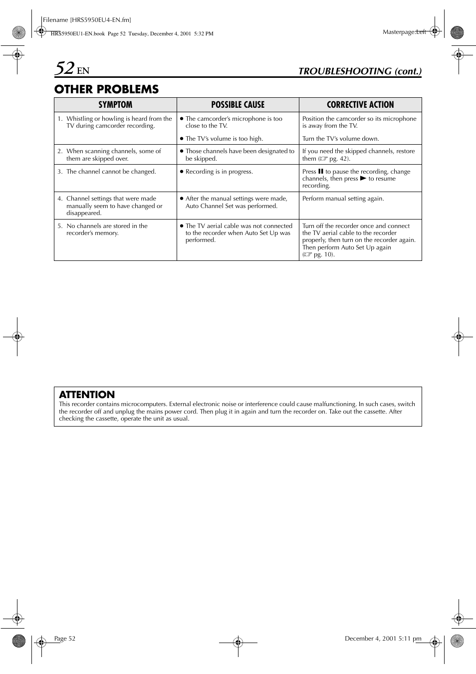 Other problems, Troubleshooting (cont.), Attention | JVC 0302MNV*ID*JVE User Manual | Page 52 / 56