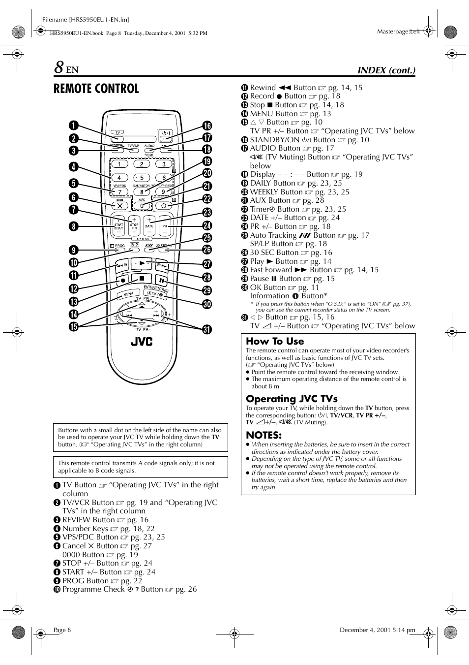 Remote control, Index (cont.), How to use | Operating jvc tvs | JVC 0302MNV*ID*JVE User Manual | Page 8 / 56