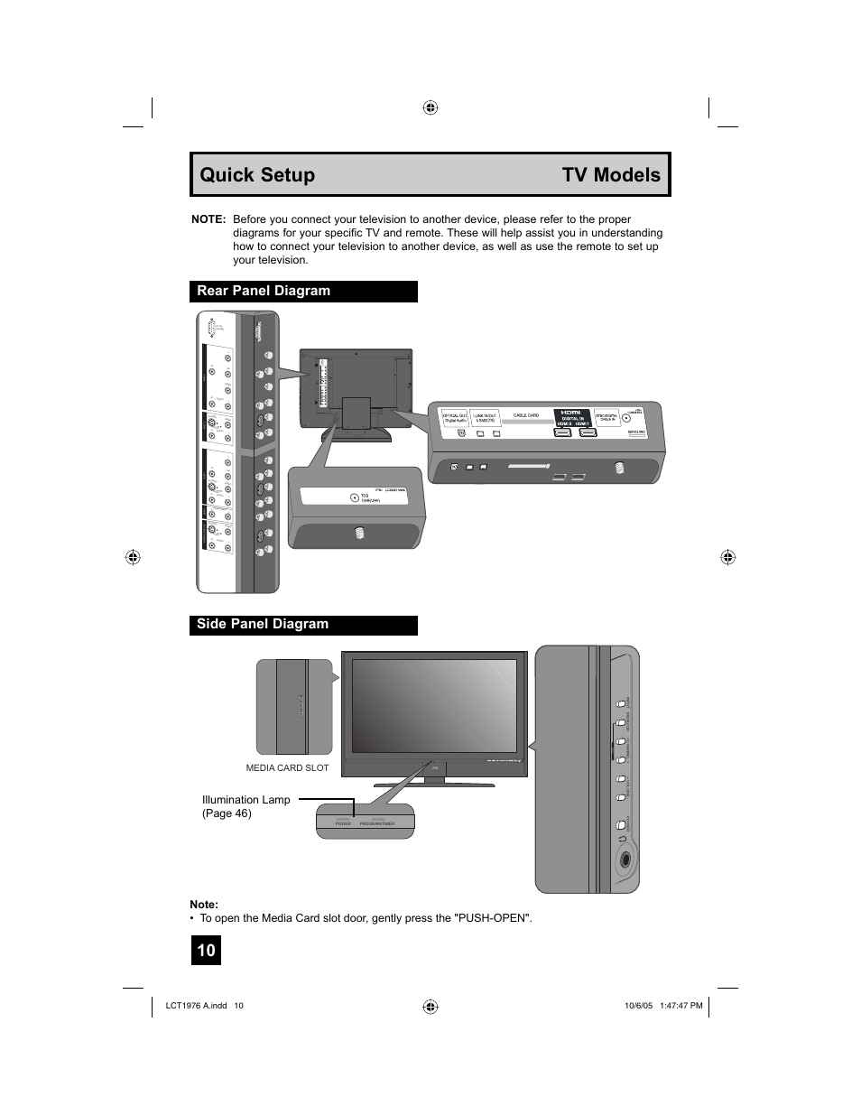 Tv models, Quick setup tv models, Rear panel diagram side panel diagram | Opera t e | JVC 1005TNH-II-IM User Manual | Page 10 / 96