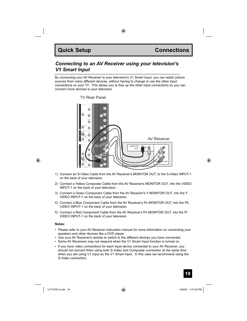 Quick setup connections, Tv rear panel av receiver | JVC 1005TNH-II-IM User Manual | Page 19 / 96