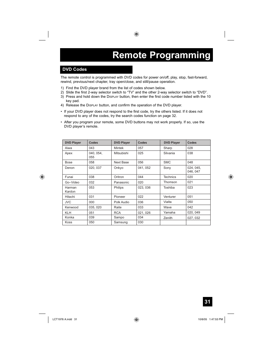 Dvd codes, Remote programming | JVC 1005TNH-II-IM User Manual | Page 31 / 96