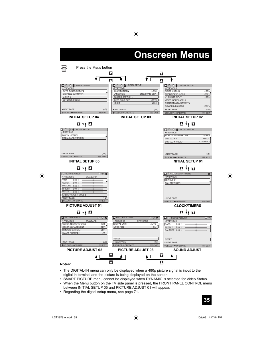 Onscreen menus, Press the m, Button | Picture adjust 01, Picture adjust 02, Sound adjust initial setup 04, Clock/timers, Initial setup 03 initial setup 02, Initial setup 01, Initial setup 05 | JVC 1005TNH-II-IM User Manual | Page 35 / 96
