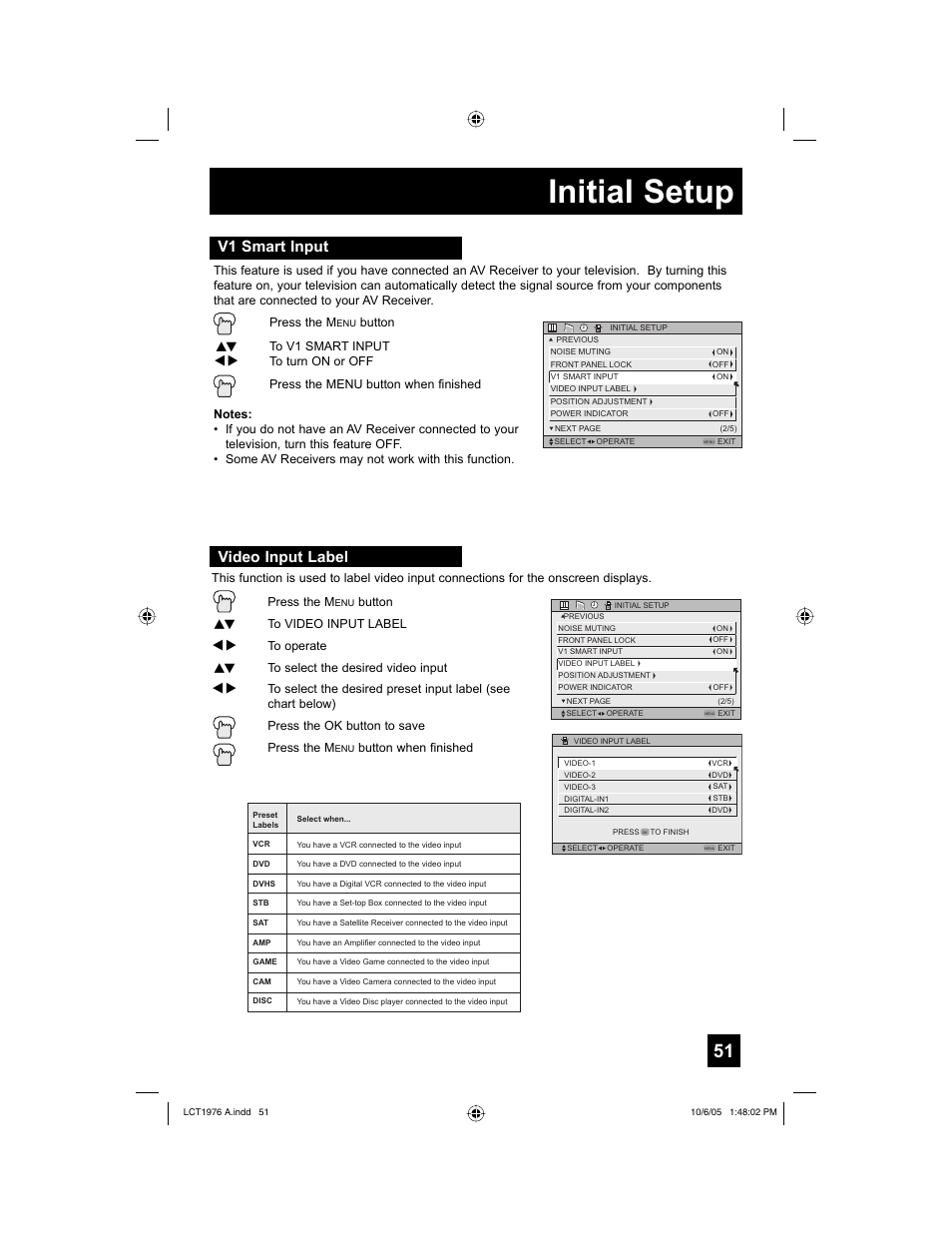 V1 smart input, Video input label, Initial setup | JVC 1005TNH-II-IM User Manual | Page 51 / 96