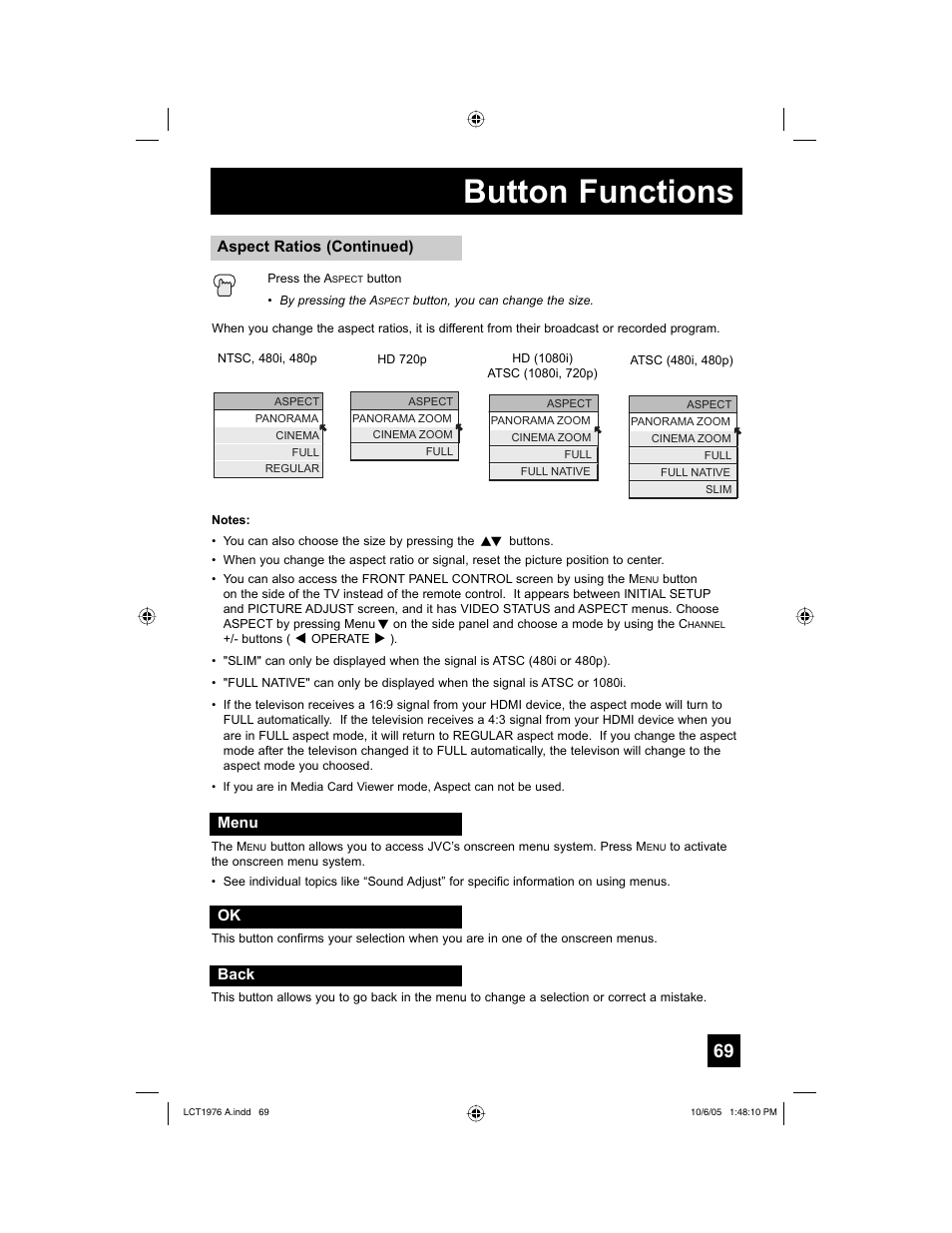 Menu, Back, Button functions | JVC 1005TNH-II-IM User Manual | Page 69 / 96