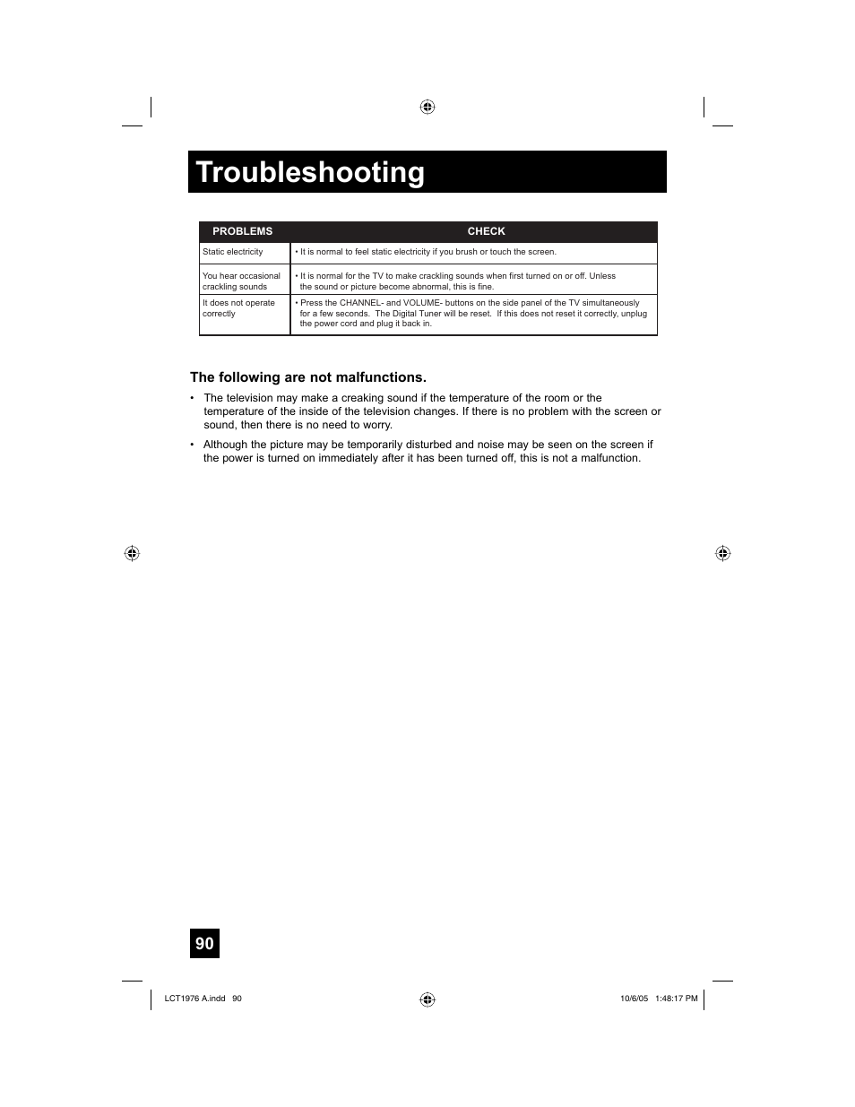 Troubleshooting | JVC 1005TNH-II-IM User Manual | Page 90 / 96