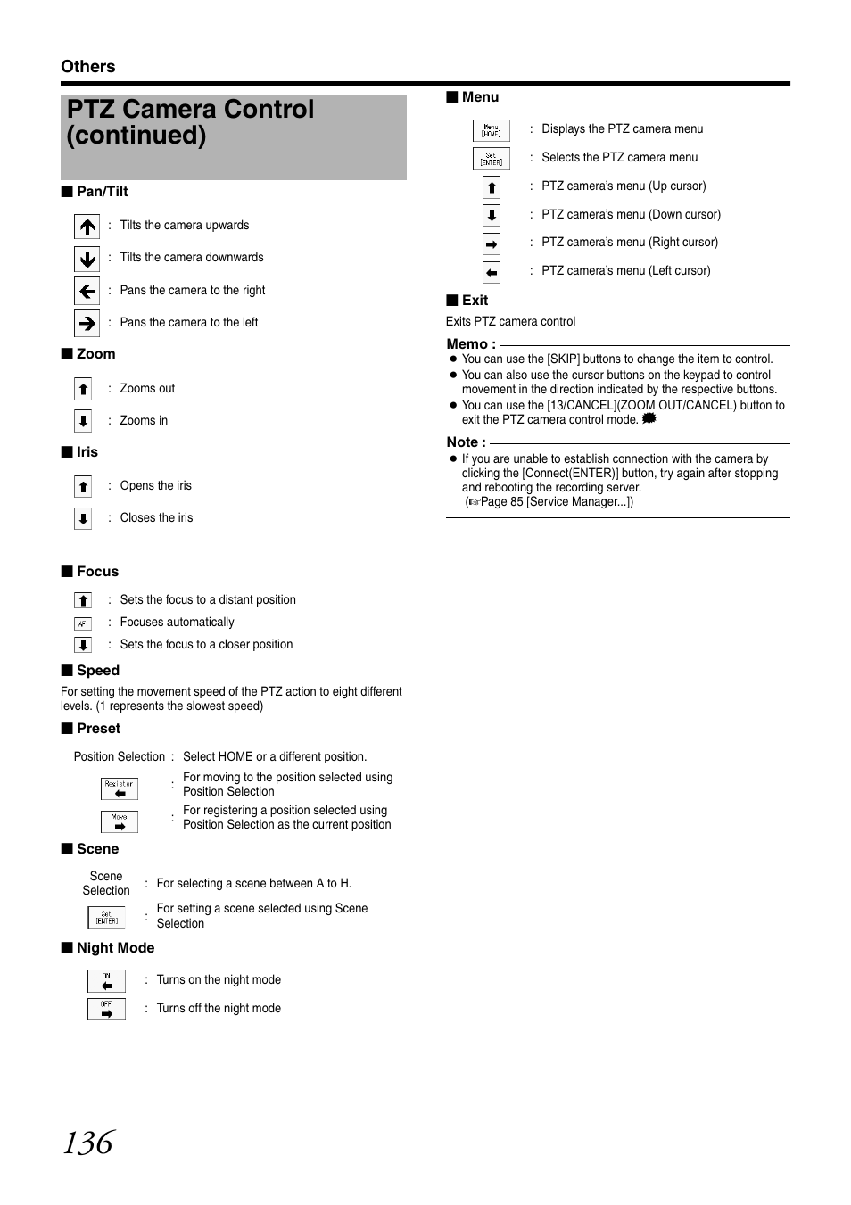 Ptz camera control (continued), Others | JVC VR-N1600U User Manual | Page 144 / 162