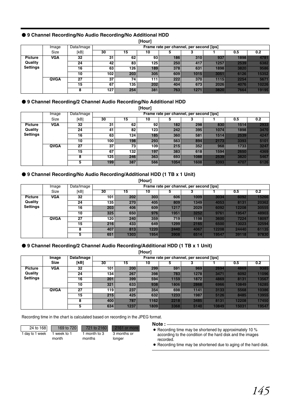 JVC VR-N1600U User Manual | Page 153 / 162