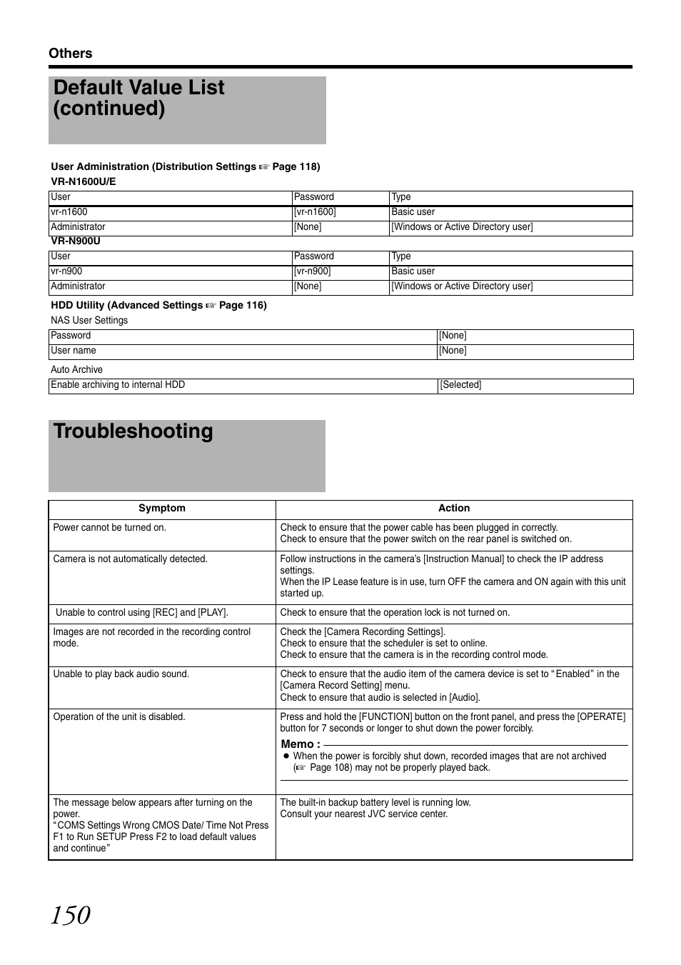 Troubleshooting, Default value list (continued), Others | JVC VR-N1600U User Manual | Page 158 / 162