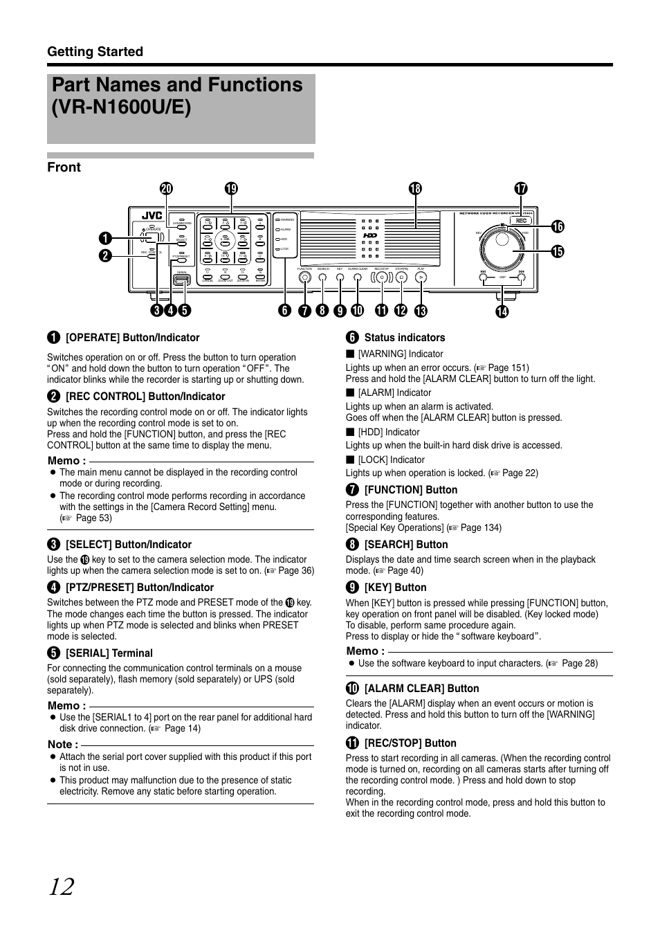 Part names and functions (vr-n1600u/e), Getting started front a | JVC VR-N1600U User Manual | Page 20 / 162