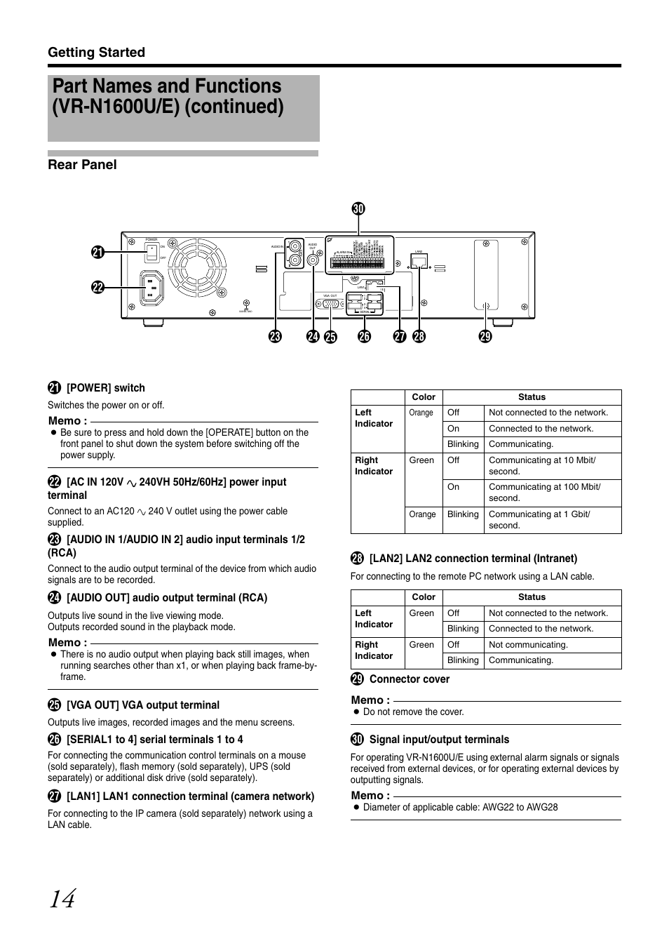 E connection, Part names and functions (vr-n1600u/e) (continued), Getting started rear panel u | JVC VR-N1600U User Manual | Page 22 / 162