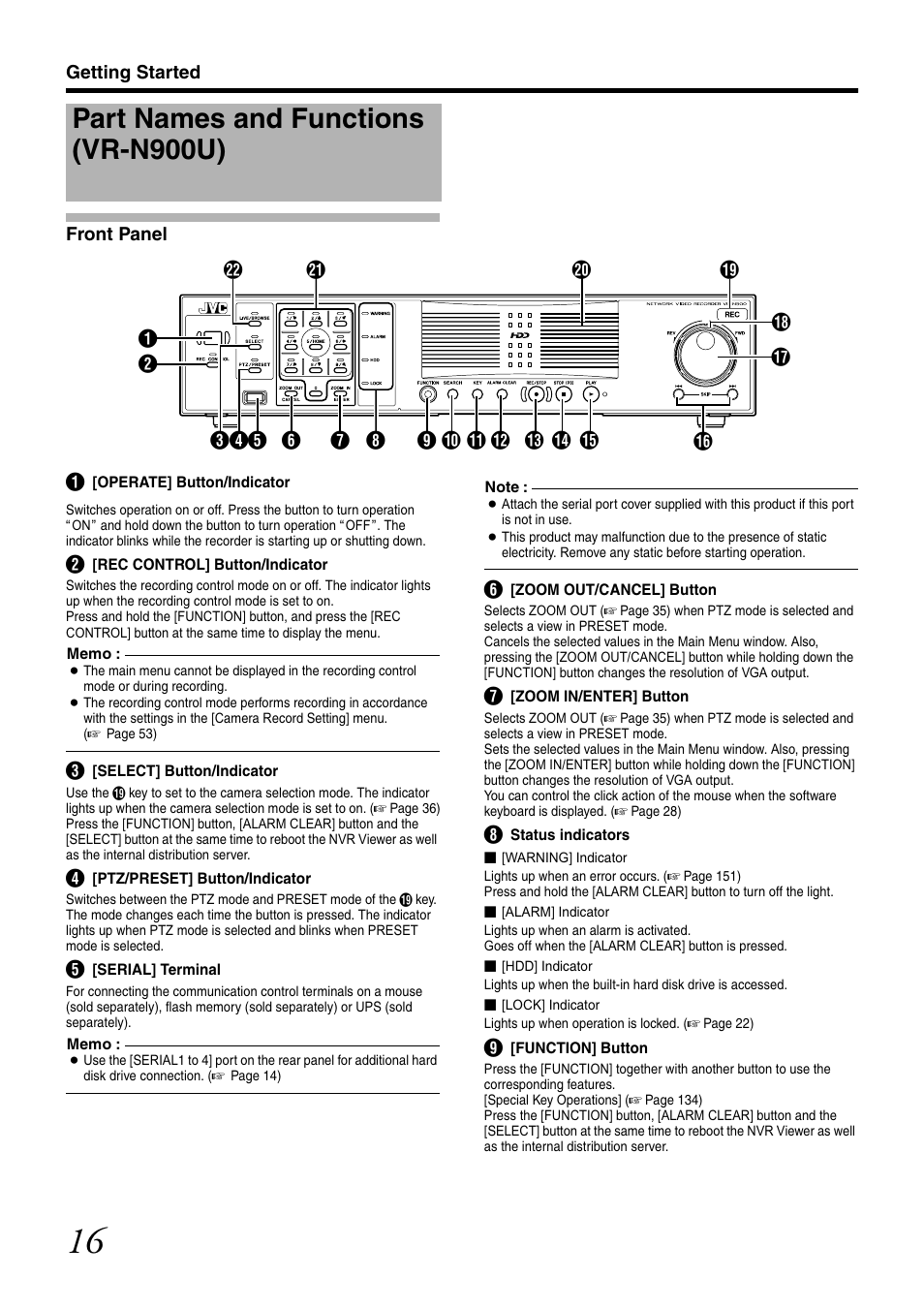 Part names and functions (vr-n900u) | JVC VR-N1600U User Manual | Page 24 / 162